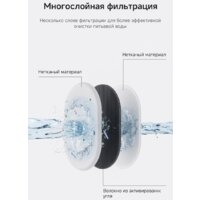 Поилка Trouver WF10 Pro - Изображение №6 — Chaika Market