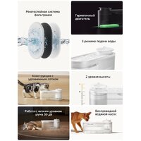 Поилка Trouver WF10 Pro - Изображение №11 — Chaika Market