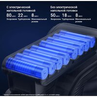 Пылесос Jimmy H10 Flex - Изображение №10 — Chaika Market