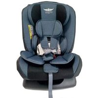 Автокресла