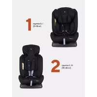 Детское автокресло Rant Unity ZY26 (черный) - Изображение №16 — Chaika Market