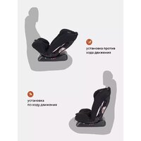 Детское автокресло Rant Unity ZY26 (черный) - Изображение №11 — Chaika Market