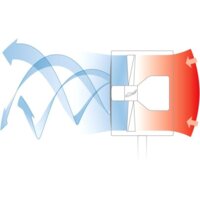 Вентилятор Boneco Air-O-Swiss F100 - Изображение №3 — Chaika Market