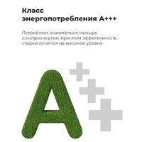 Стиральная машина MAUNFELD MFWM148WH - Изображение №11 — Chaika Market