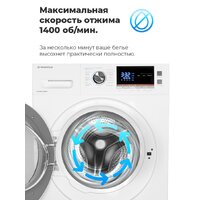 Стиральная машина MAUNFELD MFWM148WH - Изображение №6 — Chaika Market