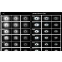 Вспышка Godox V1F для Fujifilm - Изображение №19 — Chaika Market