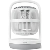 Вентилятор Philips CX2050/00 — Chaika Market