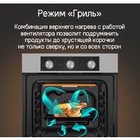 Электрический духовой шкаф MAUNFELD AEOF6060S - Изображение №20 — Chaika Market