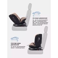 Детское автокресло Rant Helix Isofix AY819 (бежевый) - Изображение №5 — Chaika Market
