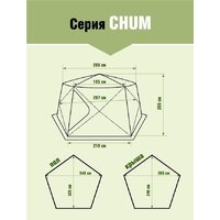 Кемпинговая палатка Higashi Chum Camp Olive Кухня-шатер 03458 - Изображение №6 — Chaika Market