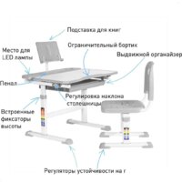 Парта Anatomica Avgusta + стул + выдвижной ящик + светильник + подставка (белый/розовый) - Изображение №23 — Chaika Market