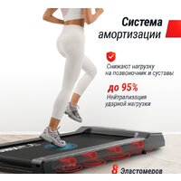 Электрическая беговая дорожка Unixfit R-400S - Изображение №7 — Chaika Market