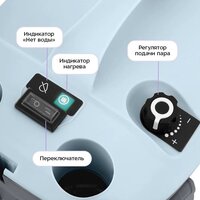 Отпариватель-пароочиститель Kitfort KT-9285 - Изображение №3 — Chaika Market
