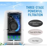Очиститель воздуха TCL KJ65F - Изображение №2 — Chaika Market