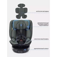 Детское автокресло Rant Helix Isofix AY819 (зеленый) - Изображение №5 — Chaika Market