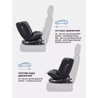 Детское автокресло Rant Helix Isofix AY819 (зеленый) - Изображение №7 — Chaika Market