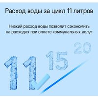 Встраиваемая посудомоечная машина MAUNFELD MLP-123I - Изображение №8 — Chaika Market