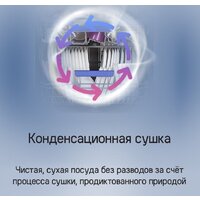 Встраиваемая посудомоечная машина MAUNFELD MLP-123I - Изображение №13 — Chaika Market