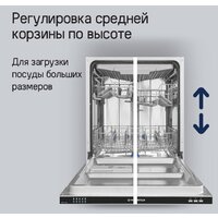 Встраиваемая посудомоечная машина MAUNFELD MLP-123I - Изображение №11 — Chaika Market
