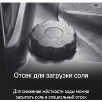 Встраиваемая посудомоечная машина MAUNFELD MLP-123I - Изображение №15 — Chaika Market