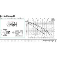 Циркуляционный насос DAB B 110/250.40 M - Изображение №2 — Chaika Market