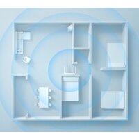 Wi-Fi роутер Xiaomi Redmi AX3000 (китайская версия) - Изображение №9 — Chaika Market