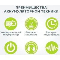 Газонокосилка Greenworks GD40LM46SP (без АКБ) - Изображение №14 — Chaika Market