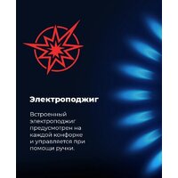 Варочная панель MAUNFELD EGHG.43.23CW/G - Изображение №28 — Chaika Market
