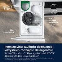 Стиральная машина Electrolux SteamCare AbsoluteCare 700 EW7F3487UP - Изображение №3 — Chaika Market