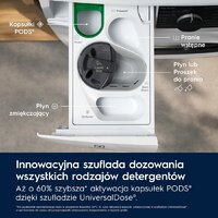 Стиральная машина Electrolux SteamCare AbsoluteCare 700 EW7F3487UP - Изображение №4 — Chaika Market