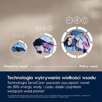 Стиральная машина Electrolux SteamCare AbsoluteCare 700 EW7F3487UP - Изображение №6 — Chaika Market