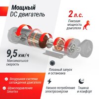 Электрическая беговая дорожка Unixfit R-250R - Изображение №6 — Chaika Market