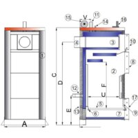 Отопительный котел TIS Plus DR 22 - Изображение №2 — Chaika Market