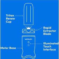 Стационарный блендер NutriBullet NB1206BR Ultra - Изображение №6 — Chaika Market