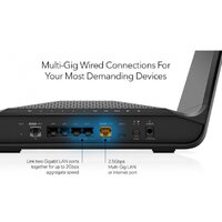 Wi-Fi роутер NETGEAR Nighthawk AXE7800 - Изображение №2 — Chaika Market