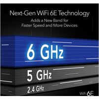 Wi-Fi роутер NETGEAR Nighthawk AXE7800 - Изображение №3 — Chaika Market