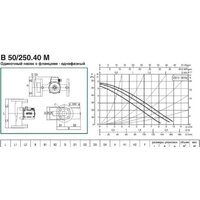 Циркуляционный насос DAB B 50/250.40 M - Изображение №2 — Chaika Market