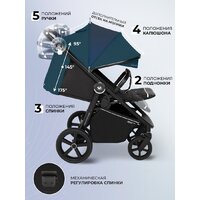 Коляска прогулочная «книга» Sweet Baby Contente Plus Basic (темно-зеленый) - Изображение №4 — Chaika Market