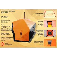 Палатка для зимней рыбалки Ex-Pro Winter Юрта 7EXUBO (черный/оранжевый) - Изображение №19 — Chaika Market