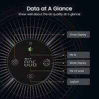 Очиститель воздуха SmartMi Air Purifier P1 ZMKQJHQP11 (международная версия, темно-серый) - Изображение №7 — Chaika Market