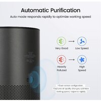 Очиститель воздуха SmartMi Air Purifier P1 ZMKQJHQP11 (международная версия, темно-серый) - Изображение №3 — Chaika Market