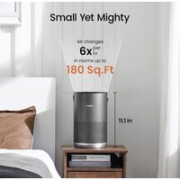 Очиститель воздуха SmartMi Air Purifier P1 ZMKQJHQP11 (международная версия, темно-серый) - Изображение №2 — Chaika Market