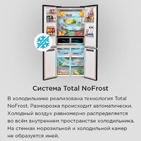 Четырёхдверный холодильник MAUNFELD MFF190NFDSB - Изображение №22 — Chaika Market