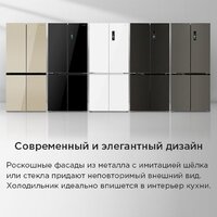 Четырёхдверный холодильник MAUNFELD MFF190NFDSB - Изображение №34 — Chaika Market