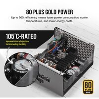 Блок питания Corsair RMx RM850x CP-9020200-EU - Изображение №3 — Chaika Market