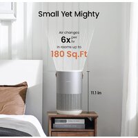 Очиститель воздуха SmartMi Air Purifier P1 ZMKQJHQP12 (международная версия, серебристый) - Изображение №3 — Chaika Market