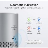 Очиститель воздуха SmartMi Air Purifier P1 ZMKQJHQP12 (международная версия, серебристый) - Изображение №7 — Chaika Market