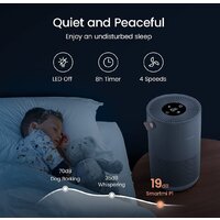 Очиститель воздуха SmartMi Air Purifier P1 ZMKQJHQP12 (международная версия, серебристый) - Изображение №4 — Chaika Market