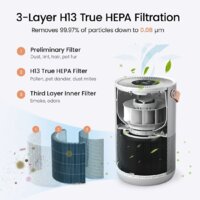 Очиститель воздуха SmartMi Air Purifier P1 ZMKQJHQP12 (международная версия, серебристый) - Изображение №6 — Chaika Market