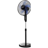 Вентилятор Zelmer ZRF1450 — Chaika Market